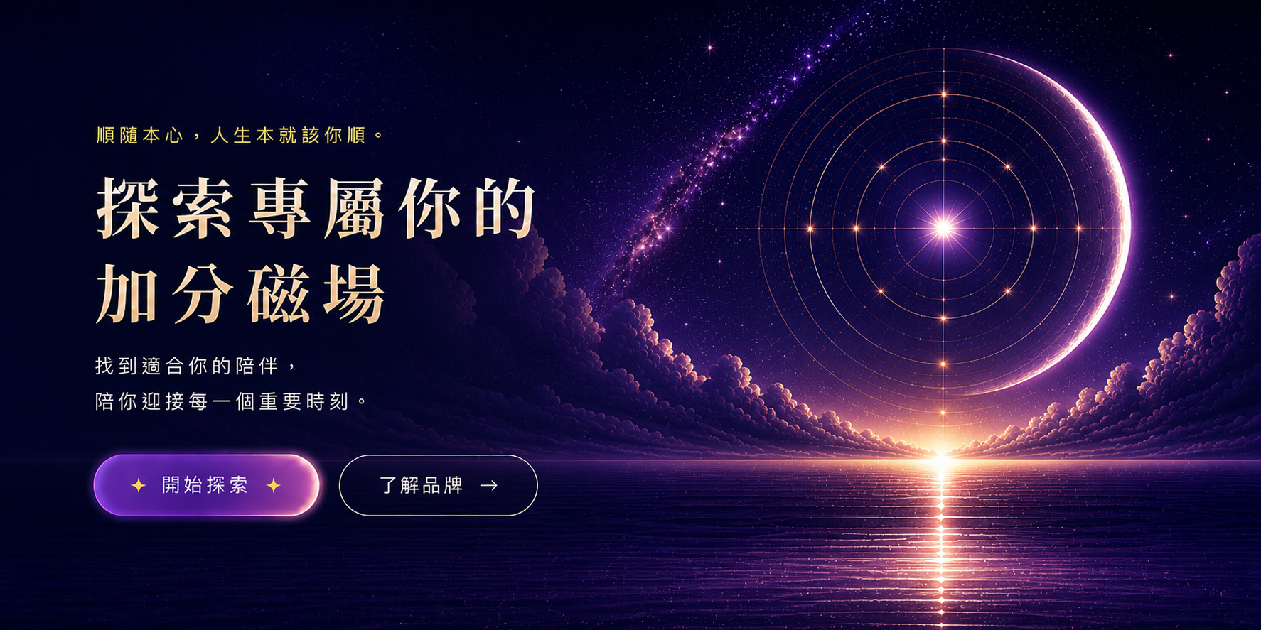 GoodySoon 探索專屬你的加分磁場
