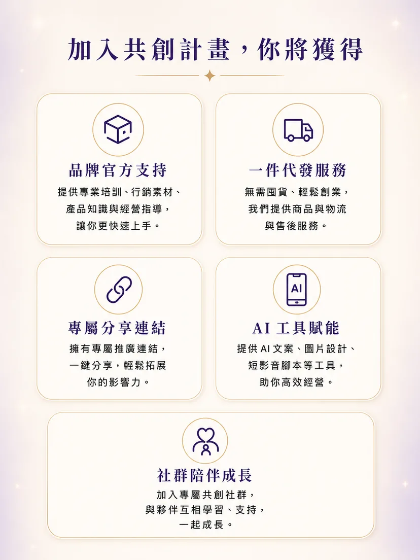 加入共創計畫你將獲得